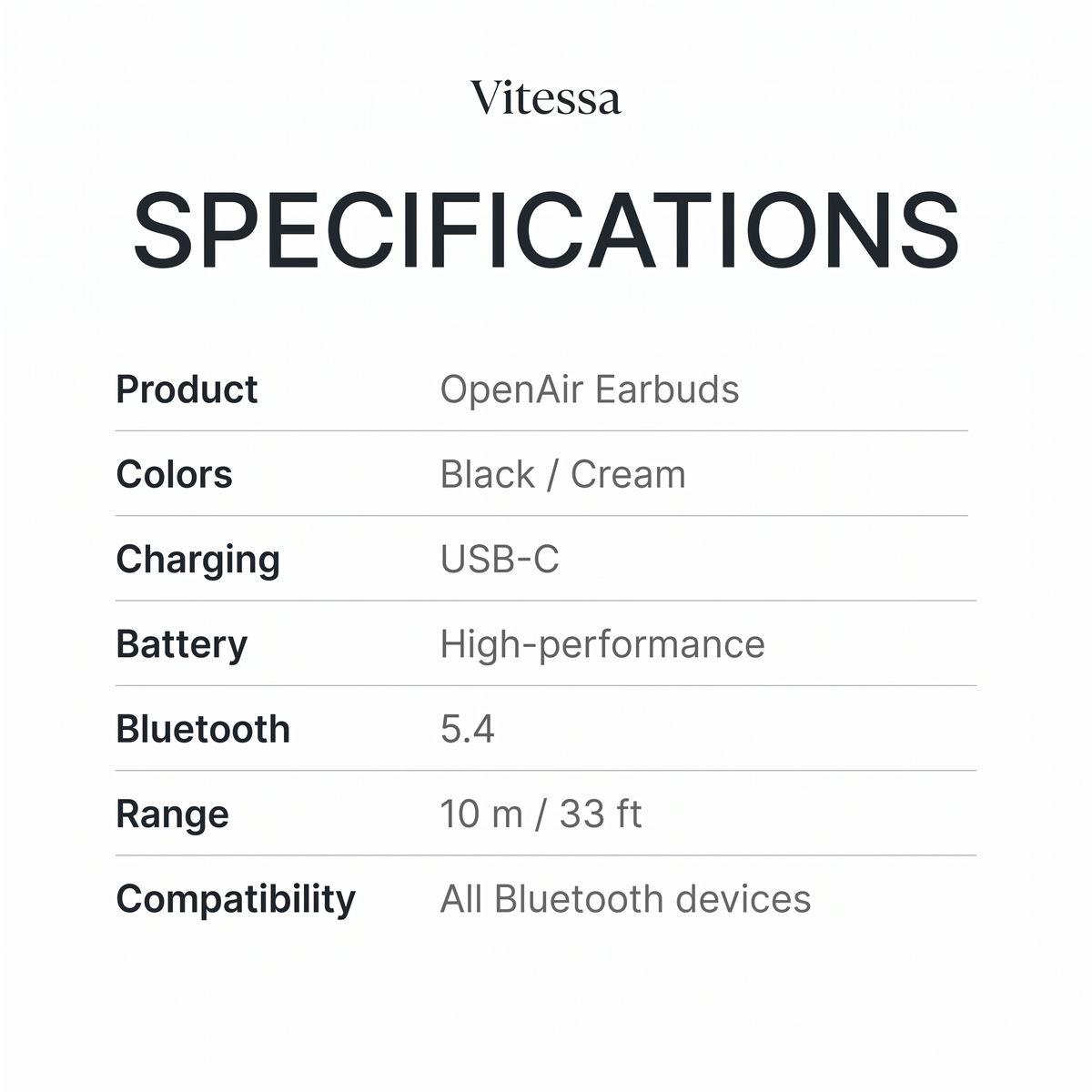 Vitessa OpenAir earbuds specifications